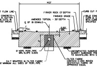 Parking Lot Bioswale Detail Opens in new window
