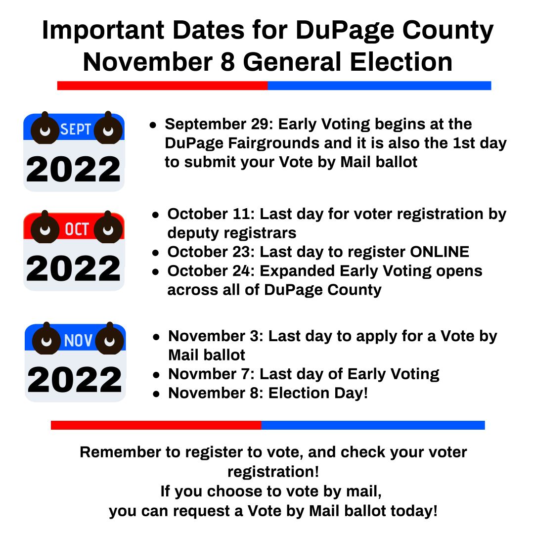 Graphic that lists important election date reminders for the November 8 election.