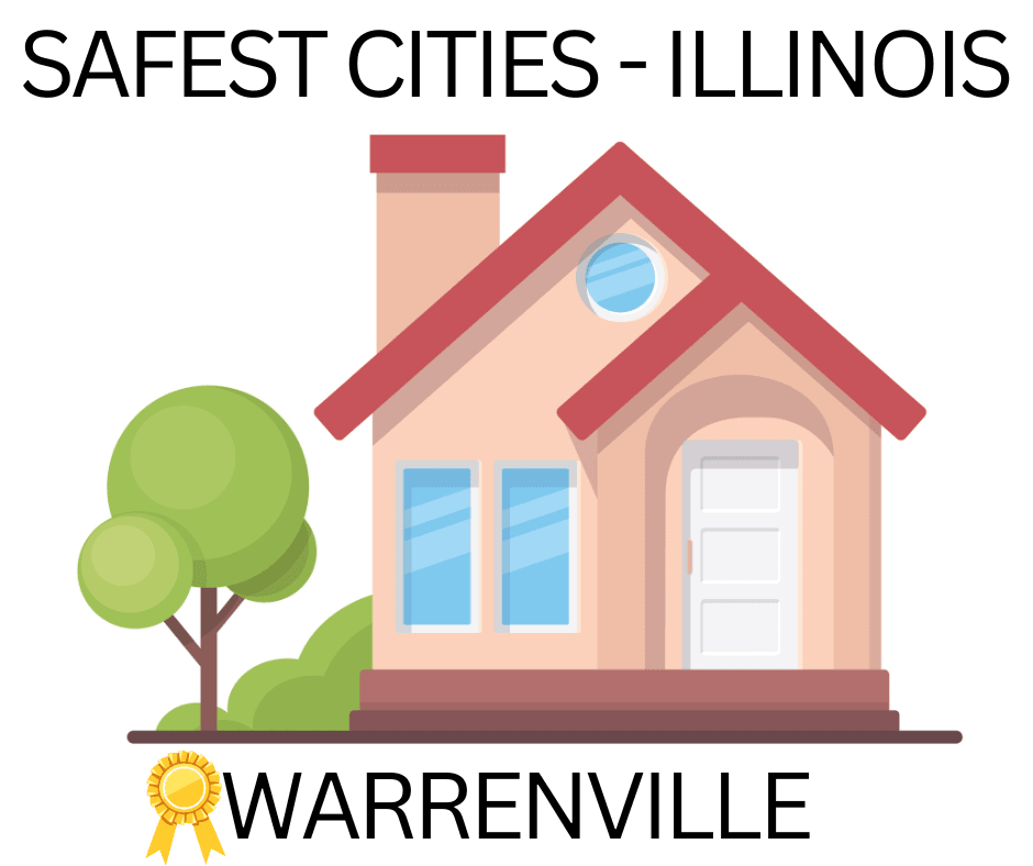 A drawing of a house with the phrase 