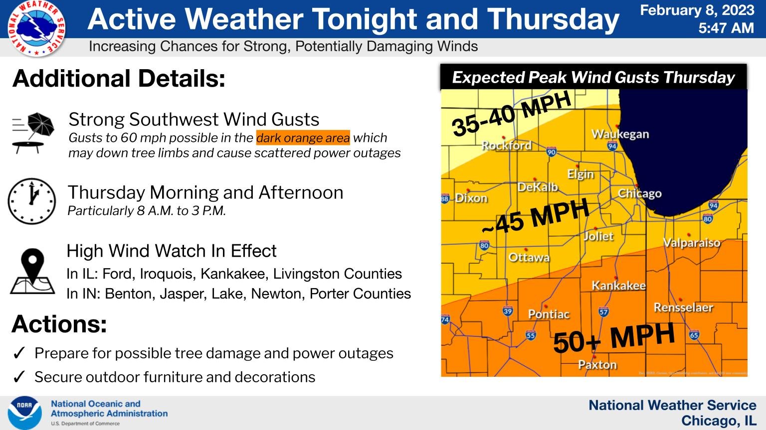NWS wind report for February 8 showing 45 mps+ winds for our area.