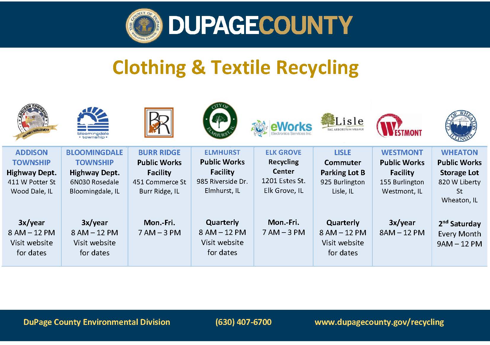 An image listing the sites for clothing and textile recycling