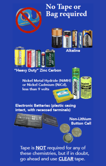 How to Guide Battery Recycling tips