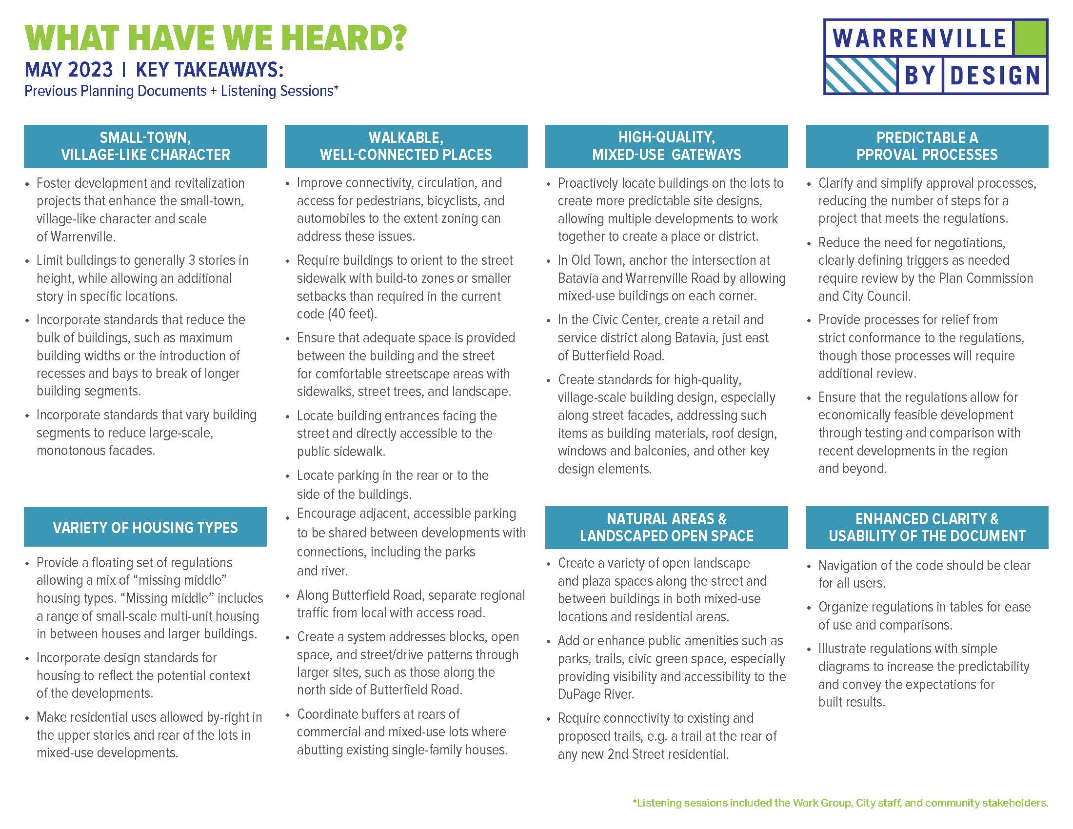 Warrenville by Design-Key Takeaways Summary